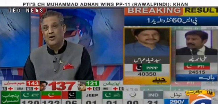 Oversease Pakistanis Will Come To Help Imran Khan- Sohail Warraich Tells How Imran Khan Will Govern The Country