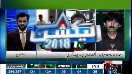 All political parties who disagree with the results will announce their Frameworks, Imtiaz Faran