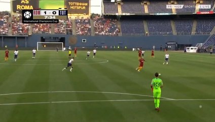 Fernando Llorente Goal HD - AS Roma 1-1 Tottenham 26.07.2018