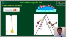 Bài 1- Dao Động Điều Hòa - Vật Lý 12