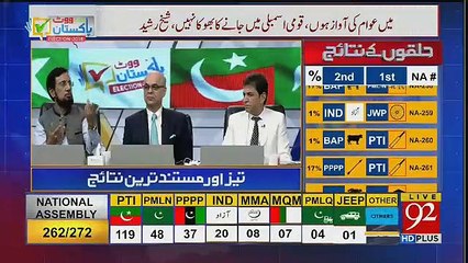 Irshad Arif Reponse On Shahbaz Sharif Press Conference