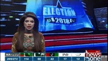 Election 2018 unofficial results, battle between  PTI and  PMLN