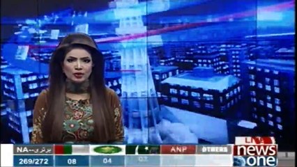 Election 2018, who did Prey Who else hunt