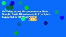 Unlimited acces Microeconomics Made Simple: Basic Microeconomic Principles Explained in 100 Pages