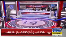 Imran Khan Ki Struggle Rung Le Ayi | SAMAA TV | Election Pakistan 2018