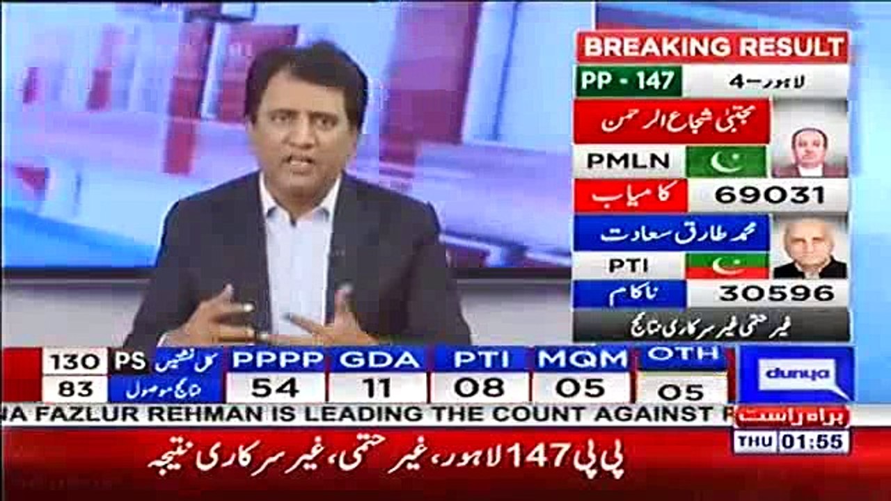 Habib Akram Exposed PMLN's propaganda of rigging
