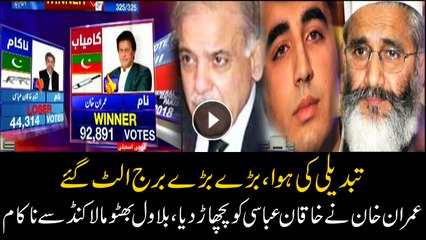 Major turn over of elections brought defeat to strongest candidates