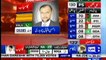 NA-78 Narowal: Ahsan Iqbal Defeated Abrar ul Haq