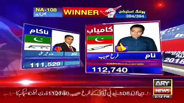 NA-108 Faisalabad PTI´s Farrukh Habib beats Abid Sher Ali PMLN