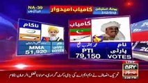 Molana Fazal ur Rehman also loses from NA-39 DI Khan