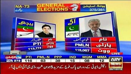 Khawaja Asif Wins NA-73 Election 🗳️