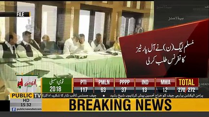 PML-N calls an All Parties Conference tomorrow at 7 pm