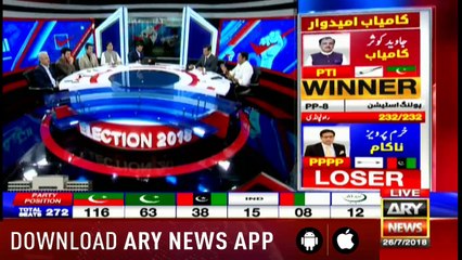 Special Transmission on Elections 2018 26th July 2018 3:00Pm to 4:00Pm