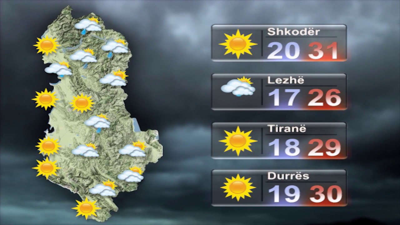 7pa5 - Pjesa e parë - 26 Korrik 2018 - Show - V...