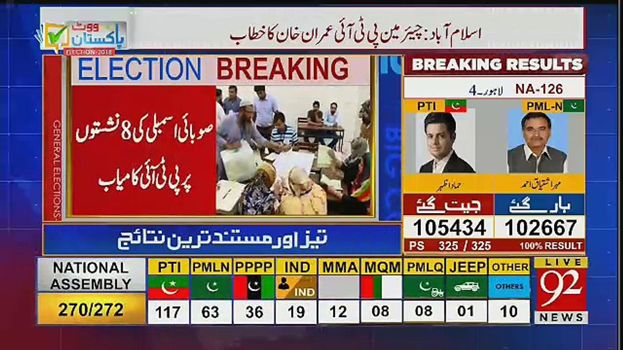 lahore