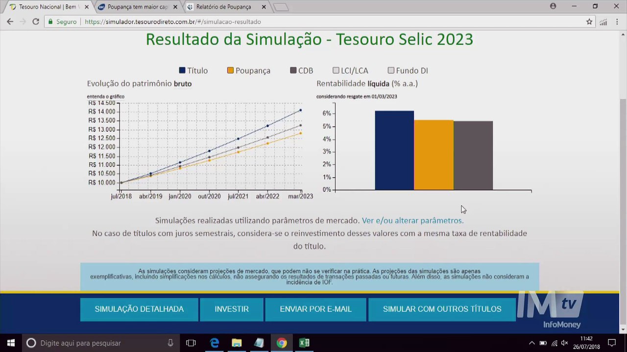 Quanto um investimento deve pagar de CDI para ganhar da poupança?