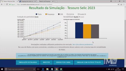 Quanto um investimento deve pagar de CDI para ganhar da poupança?