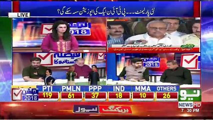 Election 2018 Special on Neo - 26th July 2018