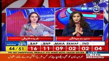 Special Transmission On Aajnews – 26th July 2018