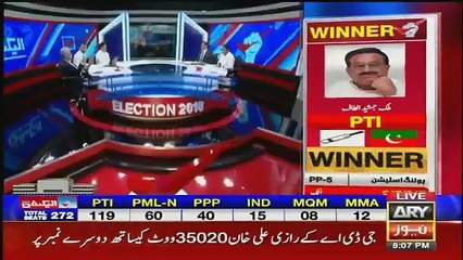 Election 2018 Special on ARY – 26th July 2018 Part-02