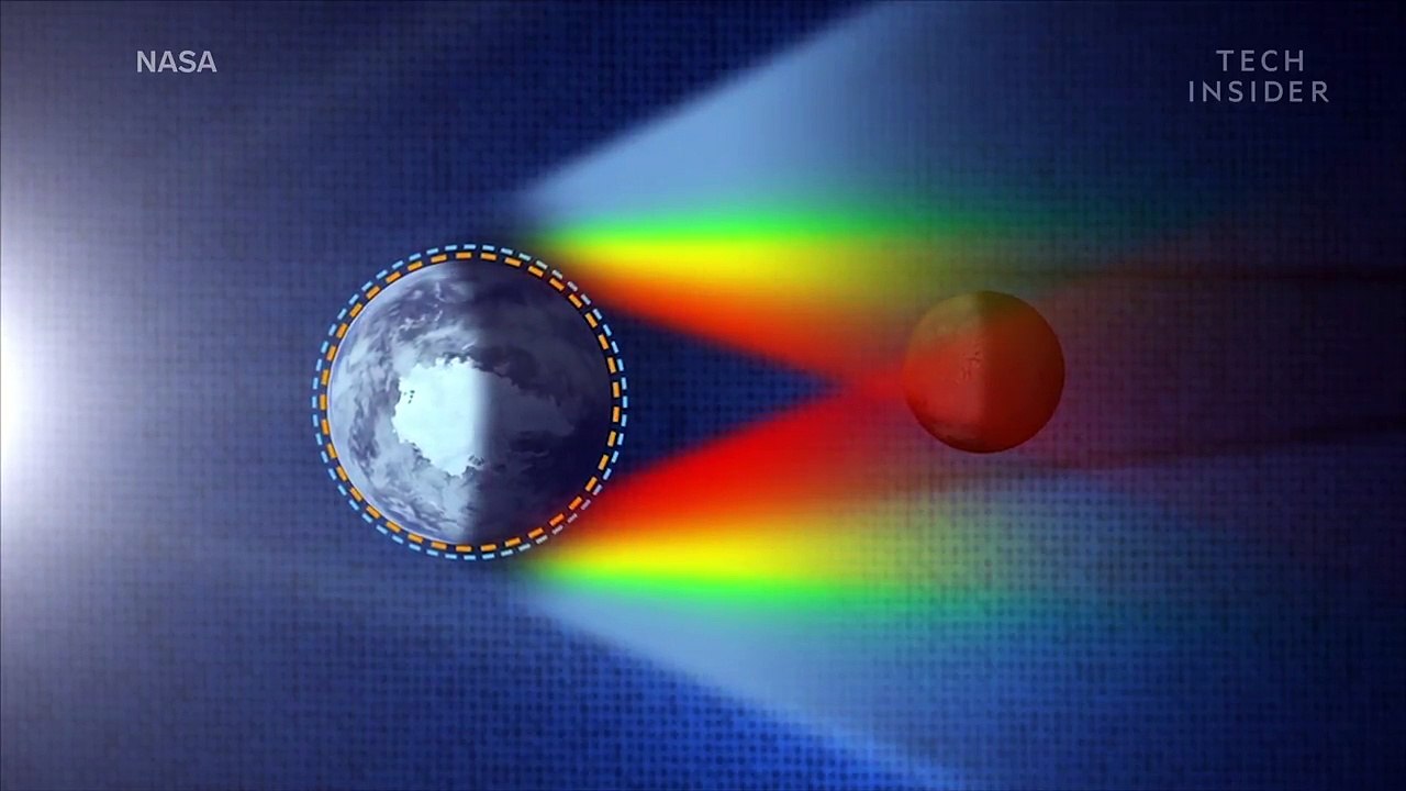 Why The Moon Turns Red During A Total Lunar Eclipse