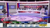 Election 2018 Special on Samaa – 26th July 2018