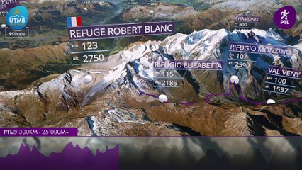 PTL® 2018 3D route preview