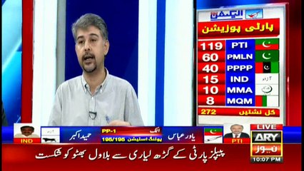 MQM's Ali Raza Abidi alleges post-poll rigging in NA-243 Karachi