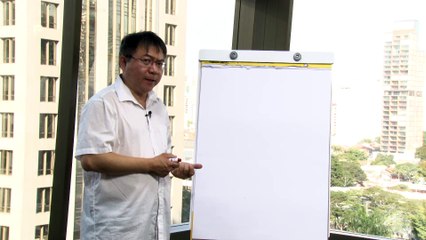 As Estruturadas:  o professor Su Choung Wei apresentou uma fórmula para calcular parâmetros da Calendar Butterfly