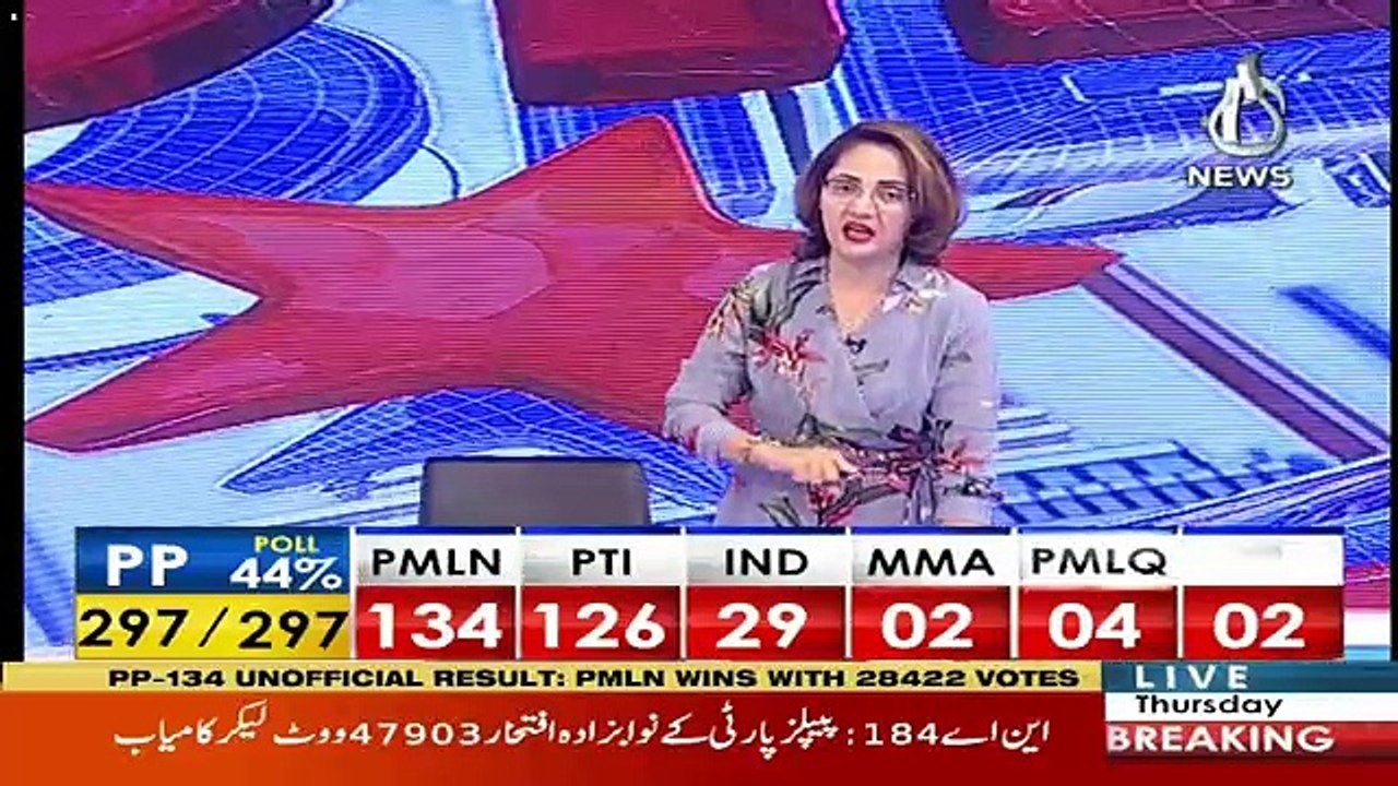 Special Transmission On Abbtak – 26th July 2018