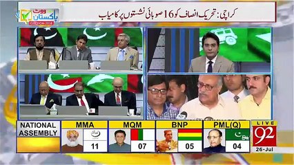 Vote Pakistan Election 2018 – 26th July 2018 Part-03