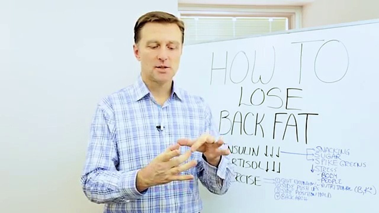 How to Lose Back Fat