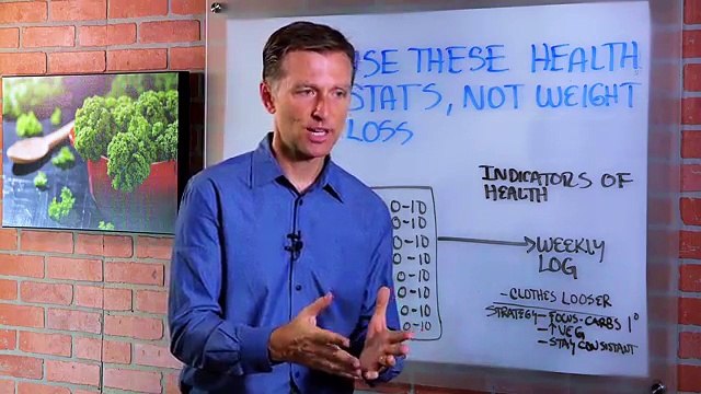 Put Your Attention on THIS when doing Keto & Intermittent Fasting