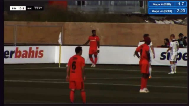 Gokhan Gonul Goal HD - B36 Tórshavn 0 - 2 Beşiktaş - 26.07.2018 (Full Replay)