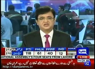 Imran Khan to end protocol culture: Kamran Khan praises Imran Khan