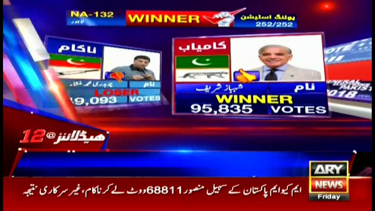 Headlines 0000 27th July 2018