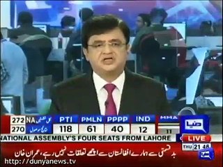 Imran Khan to end protocol culture_ Kamran Khan praises Imran Khan