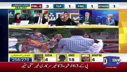 Will Shahbaz Sharif be in Adiala jail within next 2 week? Listen to Nusrat Javed