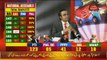 Election 2018 Abb Takk - 11pm to 12am - 26th July 2018