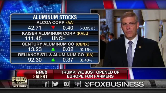 BBC News Tariffs Are The Biggest Trade Barriers: Rep. Loudermilk