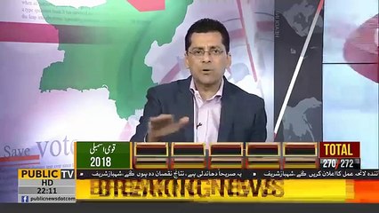 Faisal Qureshi puts few important questions before the upcoming government