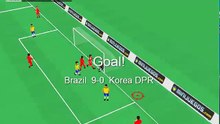 bra kor 14-0