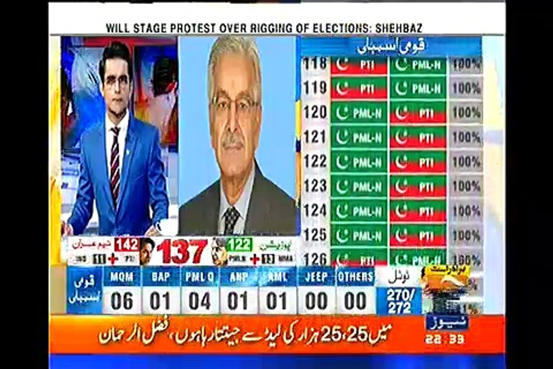 We Will Come As A Very Strong Opposition in Parliament - Khawaja Asif