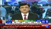 Imran Khan to end protocol culture - Kamran Khan praises Imran Khan