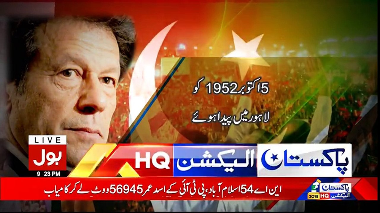 Imran Khan ki zindgi py aek nazar