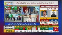 Acha Laga Imran Khan Nay Baghair Parchi Kay Taqreer Ki Hai- Rauf Klasra