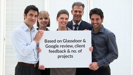 Top iOS App Development Companies