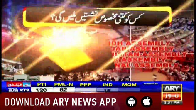 ECP released confirmed seats of political parties