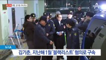 [단독]대법원, 김기춘 구속 취소…내달 6일 석방될 듯