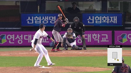 한화, '더위 먹은 곰'에 4연패 안겨 / YTN